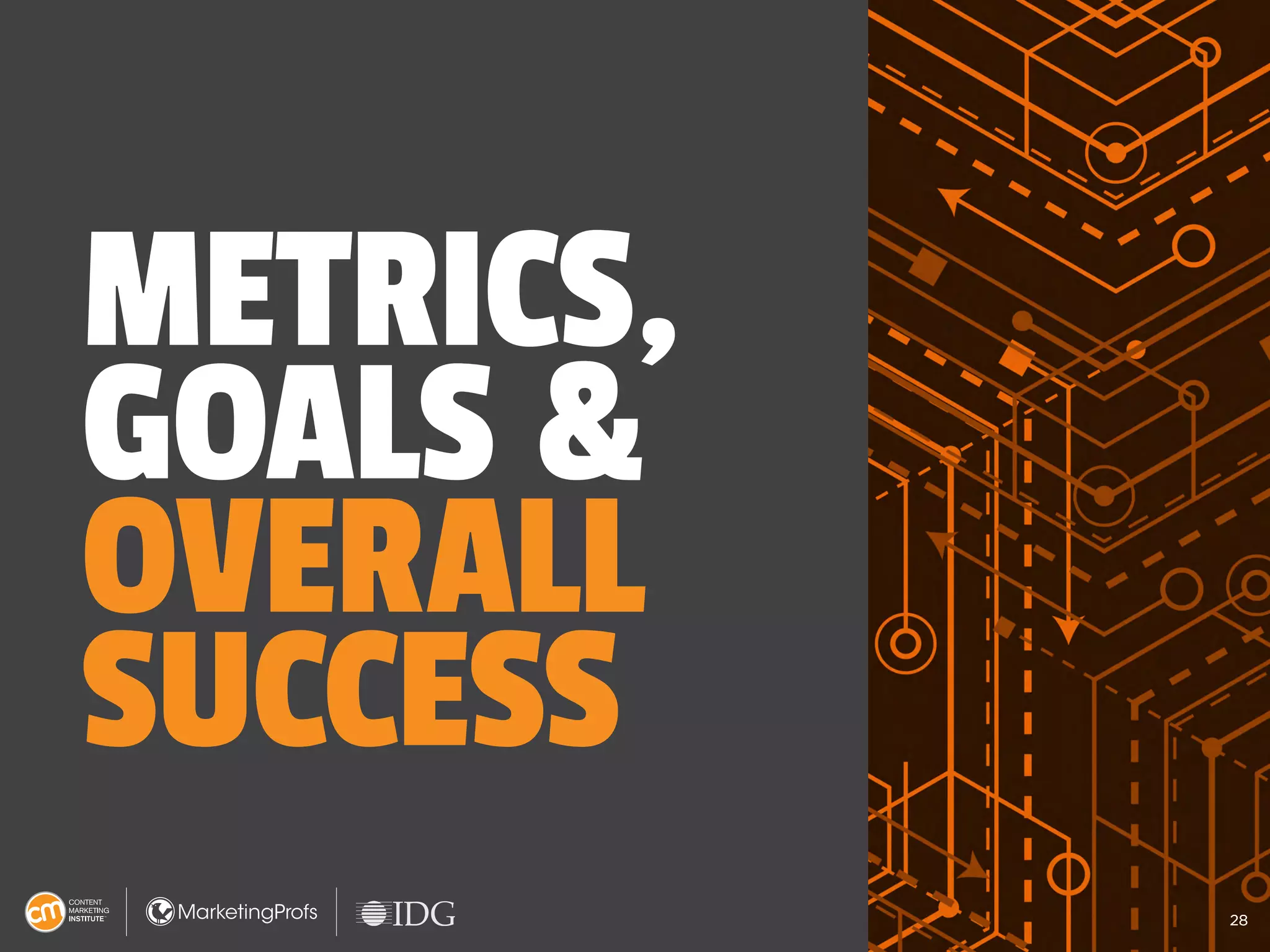 28
28
METRICS,
GOALS &
OVERALL
SUCCESS
28
 