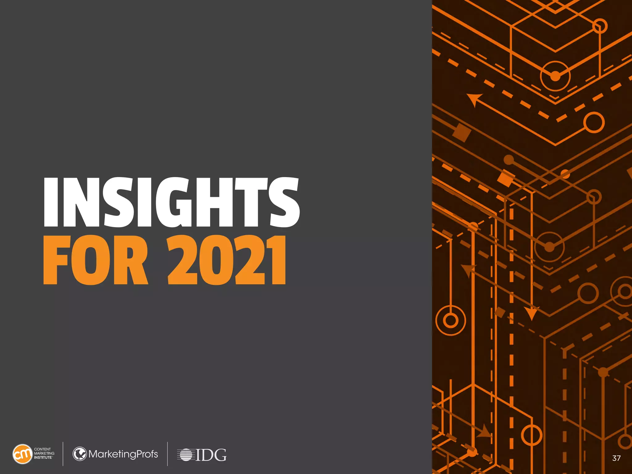 37
37
37
INSIGHTS
FOR 2021
 