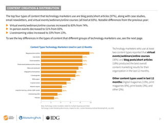 21
CONTENT CREATION & DISTRIBUTION
The top four types of content that technology marketers use are blog posts/short articles (97%), along with case studies,
email newsletters, and virtual events/webinars/online courses (all tied at 83%). Notable differences from the previous year:
	
Virtual events/webinars/online courses increased to 83% from 74%.
	
In-person events decreased to 51% from 83%.
	
Livestreaming video increased to 33% from 13%.
To see the key differences in the types of content that different groups of technology marketers use, see the next page.
Technology marketers who use at least
two content types reported that virtual
events/webinars/online courses
(30%) and blog posts/short articles
(18%) produced the best overall
content marketing results for their
organization in the last 12 months.
Other content types used in last 12
months: Digital magazines (13%), print
magazines (6%), print books (3%), and
other (2%).
Content Types Technology Marketers Used in Last 12 Months
97%
83%
83%
83%
75%
71%
69%
59%
51%
42%
42%
33%
26%
0 20 40 60 80 100
Blog posts/short articles
Case studies
Email newsletters
Virtual events/webinars/online courses
Videos (pre-produced)
Infographics/charts/photos
E-books/guides
White papers
In-person events
Research reports
Long-form text (e.g., articles 3,000+ words)
Livestreaming video
Podcasts
Base: Technology content marketers. Aided list; multiple responses permitted.
Technology Content Marketing Benchmarks, Insights for 2021. Content Marketing Institute/MarketingProfs, July 2020.
 