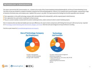 42
METHODOLOGY & DEMOGRAPHICS
Size of Technology Company
(by Employees)
Technology
Job Function
■ Small (1-99 employees)
■ Medium (100-999 employees)
■ Large (1,000+ employees)
■ Content creation/content management
■ Marketing management
■ Senior leadership (e.g., CEO, owner, CMO, VP, GM)
■ Marketing operations
■ Advertising/PR/communications
■ Other
32%
45%
33% 37%
33%
18%
5%
3%
4%
This report, sponsored by IDG Communications, Inc., is based on the results of the Content Marketing Institute/MarketingProfs 11th Annual Content Marketing Survey.
The online survey was emailed to a sample of marketers using lists from CMI and MarketingProfs. A total of 1,707 recipients from around the globe—representing a range
of industries, functional areas, and company sizes—replied to the survey in July 2020. This report presents the findings from the 290 respondents who indicated:
Their organization is a for-profit technology company (96% indicated B2B and 4% indicated B2C, with the majority based in North America).
Their organization has used content marketing for at least one year.
They are a content marketer, involved with the content marketing function, and/or someone to whom content marketing reports.
Note: In instances where we observed notable year-over-year differences, this report contains comparisons with findings from last year’s 10th annual survey—reported
on in Technology Content Marketing 2020: Benchmarks, Budgets, and Trends. Note that some percentages do not equal 100 due to rounding.
Find all our past research at ContentMarketingInstitute.com/research.
 