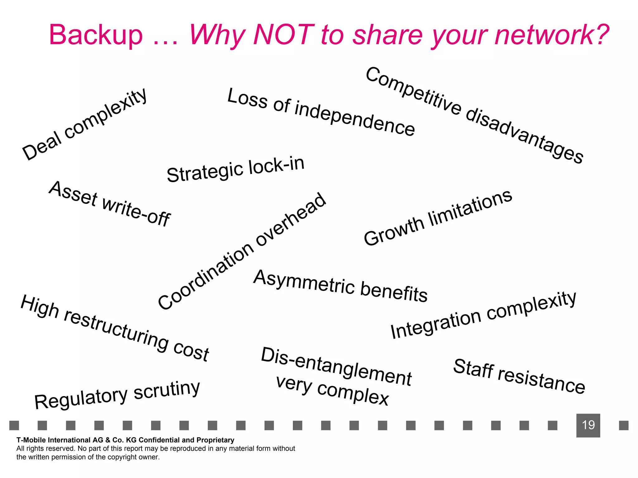 Backup …  Why NOT to share your network? Strategic lock-in Deal complexity Asymmetric benefits  High restructuring cost Coordination overhead Competitive disadvantages  Integration complexity Growth limitations Asset write-off  Regulatory scrutiny Loss of independence T-Mobile International AG & Co. KG Confidential and Proprietary All rights reserved. No part of this report may be reproduced in any material form without  the written permission of the copyright owner. Staff resistance Dis-entanglement very complex 