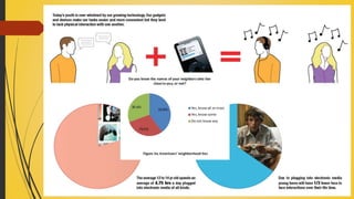 Technology creates social isolation and neurosis social impact of ...