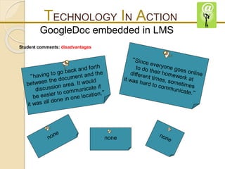 TECHNOLOGY IN ACTION 
GoogleDoc embedded in LMS 
Student comments: disadvantages 
none 
 