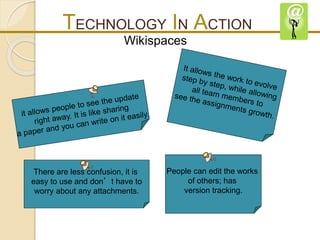 TECHNOLOGY IN ACTION 
Wikispaces 
There are less confusion, it is 
easy to use and don’t have to 
worry about any attachments. 
People can edit the works 
of others; has 
version tracking. 
 