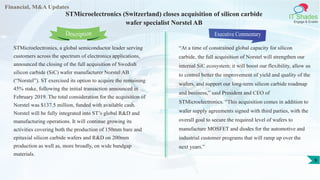 Financial, M&A Updates
IT Shades
Engage & Enable
STMicroelectronics (Switzerland) closes acquisition of silicon carbide
wafer specialist Norstel AB
STMicroelectronics, a global semiconductor leader serving
customers across the spectrum of electronics applications,
announced the closing of the full acquisition of Swedish
silicon carbide (SiC) wafer manufacturer Norstel AB
(“Norstel”). ST exercised its option to acquire the remaining
45% stake, following the initial transaction announced in
February 2019. The total consideration for the acquisition of
Norstel was $137.5 million, funded with available cash.
Norstel will be fully integrated into ST’s global R&D and
manufacturing operations. It will continue growing its
activities covering both the production of 150mm bare and
epitaxial silicon carbide wafers and R&D on 200mm
production as well as, more broadly, on wide bandgap
materials.
Executive Commentary
“At a time of constrained global capacity for silicon
carbide, the full acquisition of Norstel will strengthen our
internal SiC ecosystem: it will boost our flexibility, allow us
to control better the improvement of yield and quality of the
wafers, and support our long-term silicon carbide roadmap
and business,” said President and CEO of
STMicroelectronics. “This acquisition comes in addition to
wafer supply agreements signed with third parties, with the
overall goal to secure the required level of wafers to
manufacture MOSFET and diodes for the automotive and
industrial customer programs that will ramp up over the
next years.”
Description
9
 