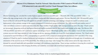 Solution Updates
IT Shades
Engage & Enable
Micron (USA) Eliminates Need for Network Video Recorders With Launch of World’s First
1TB Industrial-Grade microSD Card for Cloud-Managed Video Surveillance
For any queries, Please write to marketing@itshades.com
34
Solution Description
Micron Technology, Inc. unveiled the world’s highest-capacity industrial microSD card — Micron® i300 1TB3 microSDXC UHS-I — to
address the edge storage needs of the video surveillance market and other industrial applications. The new Micron® i300 1TB microSD card is
based on Micron’s advanced 96-layer 3D quad-level cell (QLC) NAND technology, now making it cheaper for small- to medium-sized
deployments to have primary storage in the camera compared to a centralized storage architecture. The i300 microSD card enables users of
video surveillance systems to capture and store more than three months of high-quality video footage on-device and at the edge. VSaaS systems
are increasingly integrating artificial intelligence-based and higher-resolution cameras that require more storage at the edge. The Micron i300
1TB microSDXC card allows 24/7 continuous capture and storage of up to 1TB of high-quality video in the camera. Users of video surveillance
systems can now store large amounts of video footage on-device, opening a broader set of uses for cloud-managed solutions. The VSaaS market
is projected to reach $6 billion in 2022, corresponding to a growth of 22% compound annual growth rate between 2017 and 2022.4 The rising
adoption of VSaaS by small to medium businesses and enterprises is attributed to lower overhead costs achieved through ease of installation and
elimination of the need for on-site NVRs and DVRs. The ability to store large video footage files in the camera and at the edge reduces the
demand for network bandwidth and expenditure associated with continuous cloud storage. These savings contribute to lowering the overall cost
of ownership for businesses while bringing flexibility and scalability associated with cloud-based implementation models.
 