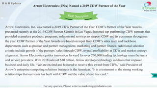 R & R Updates
IT Shades
Engage & Enable
Arrow Electronics (USA) Named a 2019 CDW Partner of the Year
For any queries, Please write to marketing@itshades.com
68
Arrow Electronics, Inc. was named a 2019 CDW Partner of the Year. CDW’s Partner of the Year Awards,
presented recently at the 2019 CDW Partner Summit in Las Vegas, honored top-performing CDW partners that
provided exemplary products, programs, solution and services to support CDW and its customers throughout
the year. CDW Partner of the Year Awards are based on input from CDW’s sales team and backbone
departments such as product and partner management, marketing and partner finance. Additional selection
criteria include growth of the partners’ sales through CDW, overall profitability at CDW and market strategy
alignment. Arrow Electronics guides innovation forward for over 200,000 leading technology manufacturers
and service providers. With 2018 sales of $30 billion, Arrow develops technology solutions that improve
business and daily life. “We are excited and honored to receive this award from CDW,” said President of
Arrow’s enterprise computing solutions business in the Americas. “It is a testament to the strong working
relationships that our team has built with CDW and the value of our line card.”
R&R Description
 