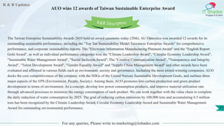 R & R Updates
IT Shades
Engage & Enable
AUO wins 12 awards of Taiwan Sustainable Enterprise Award
For any queries, Please write to marketing@itshades.com
71
The Taiwan Enterprise Sustainability Awards 2019 held an award ceremony today (28th). AU Optronics was awarded 12 awards for its
outstanding sustainable performance, including the "Top Ten Sustainability Model Taiwanese Enterprise Awards" for comprehensive
performance, and corporate sustainability reports. The "Electronic Information Manufacturing Platinum Award" and the "English Report
Gold Award", as well as individual performance categories won the "Climate Leadership Award", "Circular Economy Leadership Award",
"Sustainable Water Management Award", "Social Inclusion Award", The "Creative Communication Award", "Transparency and Integrity
Award", "Talent Development Award", "Gender Equality Award" and "Supply Chain Management Award" and other awards have been
evaluated and affirmed in various fields such as environment, society and governance. Including the most award-winning companies. AUO
docks the core competitiveness of the company with the SDGs of the United Nations Sustainable Development Goals, and outlines three
major aspects of the EPS (Environment, People, Society). Among them, AUO promotes low-carbon production and green product
development in terms of environment. As a concept, develop low power consumption products, and improve material utilization rate
through advanced processes to minimize the energy consumption of each product. We can work together with the value chain to complete
the daily reduction of water consumption by 2025. The goal of reducing carbon emissions by 100,000 tons and accumulating 6.5 million
tons has been recognized by the Climate Leadership Award, Circular Economy Leadership Award and Sustainable Water Management
Award for outstanding environmental performance.
R&R Description
 