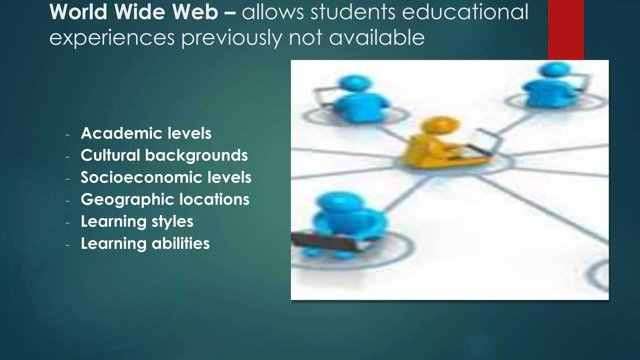 World Wide Web – allows students educational
experiences previously not available
- Academic levels
- Cultural backgrounds
- Socioeconomic levels
- Geographic locations
- Learning styles
- Learning abilities