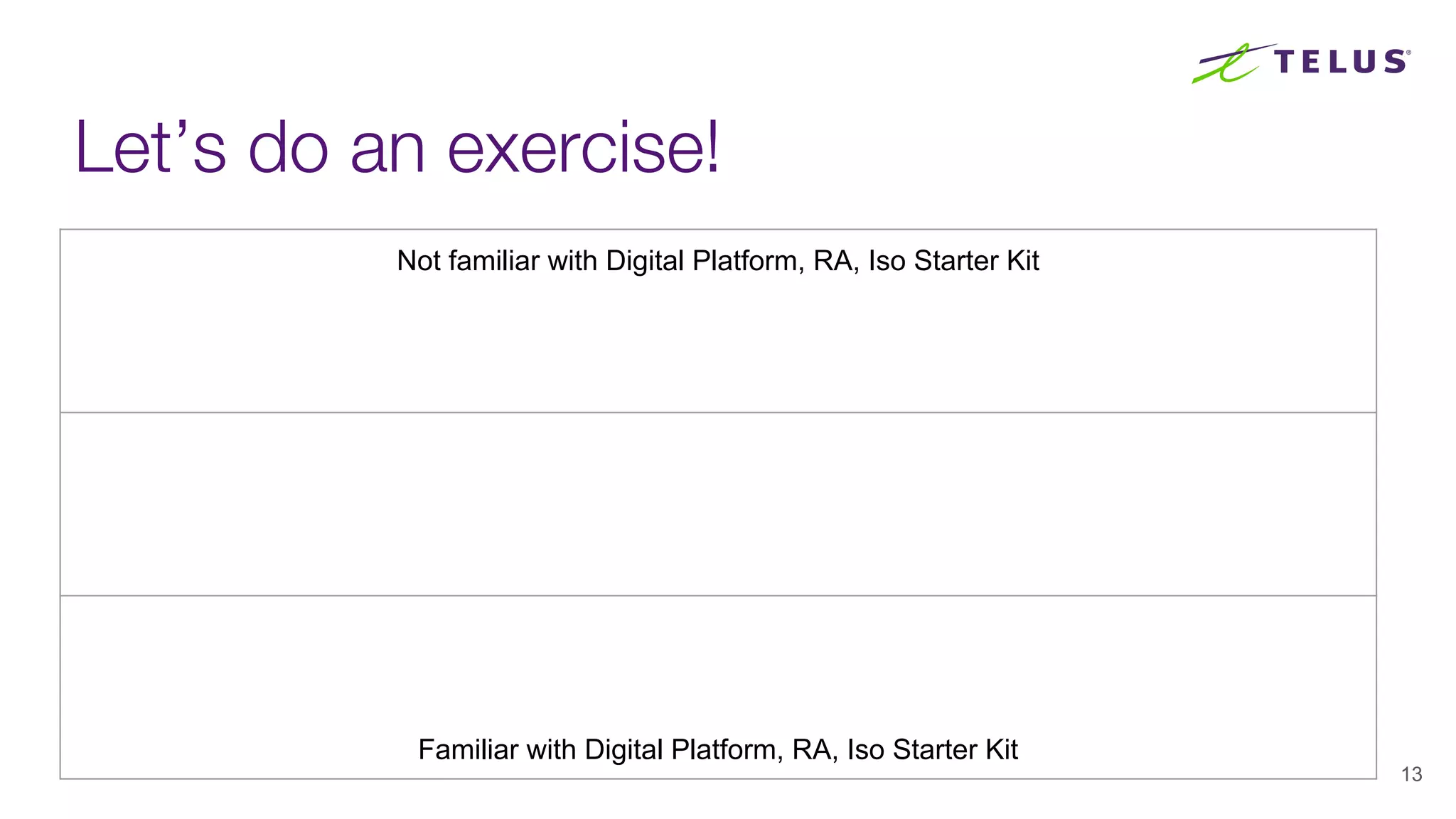 Let’s do an exercise!
13
Not familiar with Digital Platform, RA, Iso Starter Kit
Familiar with Digital Platform, RA, Iso Starter Kit
 