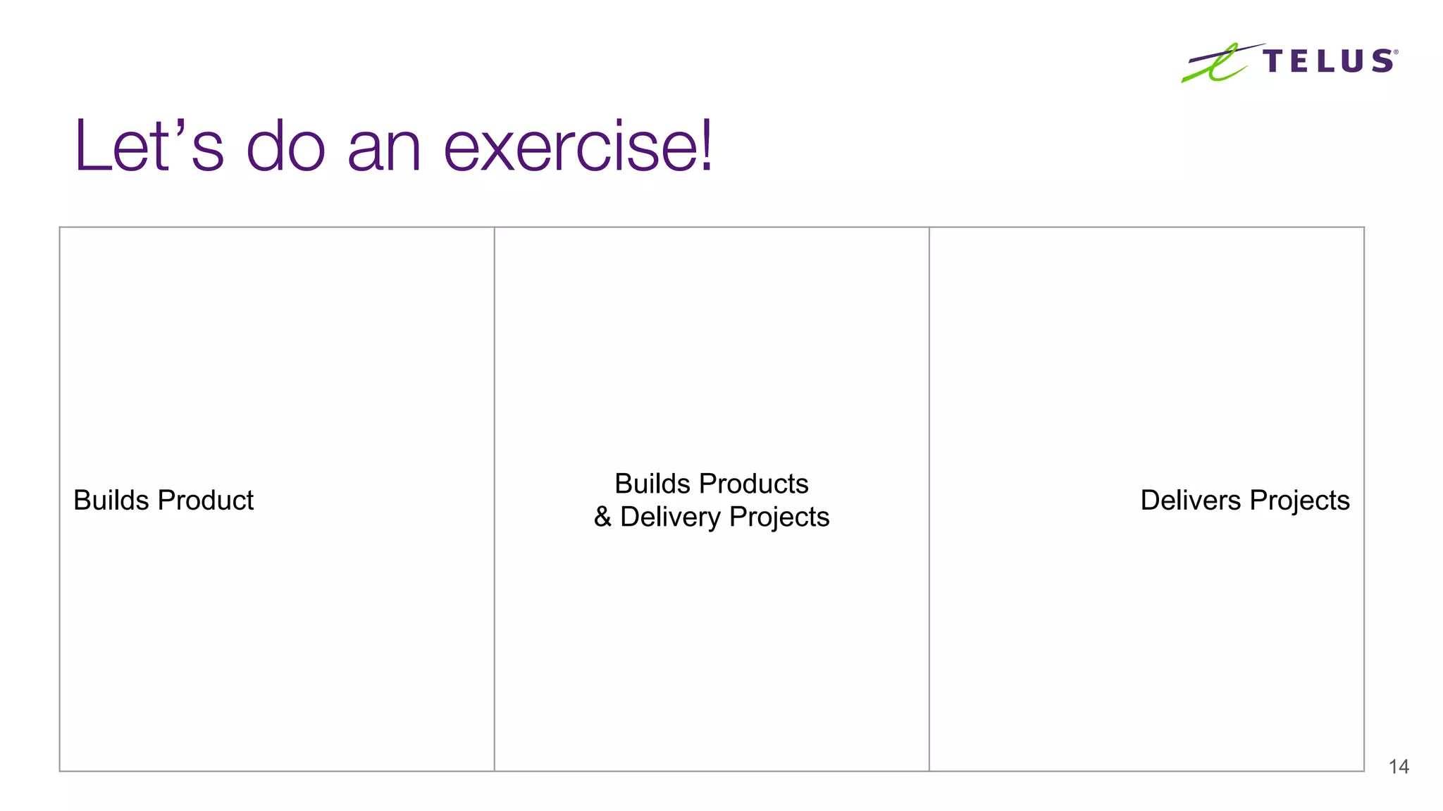 Let’s do an exercise!
14
Builds Product
Builds Products
& Delivery Projects
Delivers Projects
 
