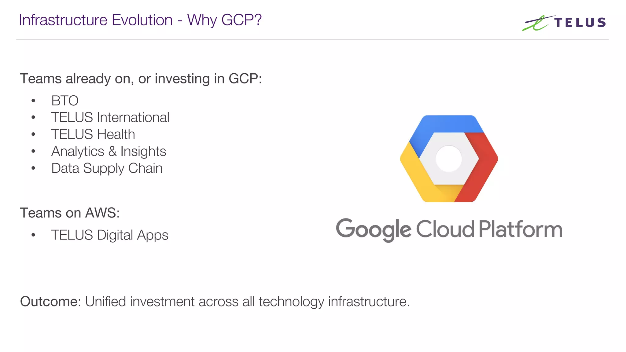Infrastructure Evolution - Why GCP?
Teams already on, or investing in GCP:
• BTO
• TELUS International
• TELUS Health
• Analytics & Insights
• Data Supply Chain
Teams on AWS:
• TELUS Digital Apps
Outcome: Unified investment across all technology infrastructure.
 