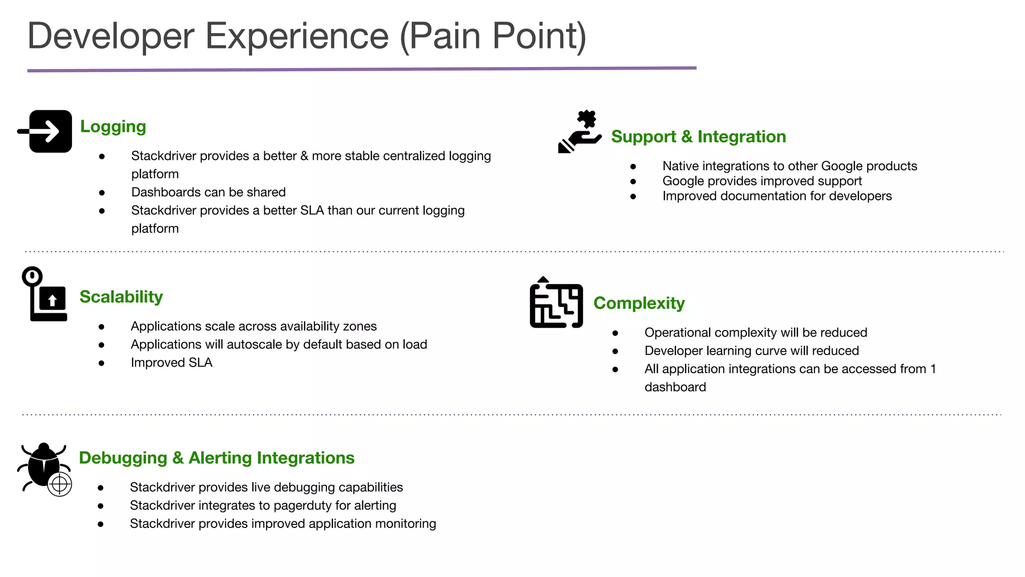 Support & Integration
● Native integrations to other Google products
● Google provides improved support
● Improved documentation for developers
Scalability
● Applications scale across availability zones
● Applications will autoscale by default based on load
● Improved SLA
Logging
● Stackdriver provides a better & more stable centralized logging
platform
● Dashboards can be shared
● Stackdriver provides a better SLA than our current logging
platform
Developer Experience (Pain Point)
Debugging & Alerting Integrations
● Stackdriver provides live debugging capabilities
● Stackdriver integrates to pagerduty for alerting
● Stackdriver provides improved application monitoring
Complexity
● Operational complexity will be reduced
● Developer learning curve will reduced
● All application integrations can be accessed from 1
dashboard
 
