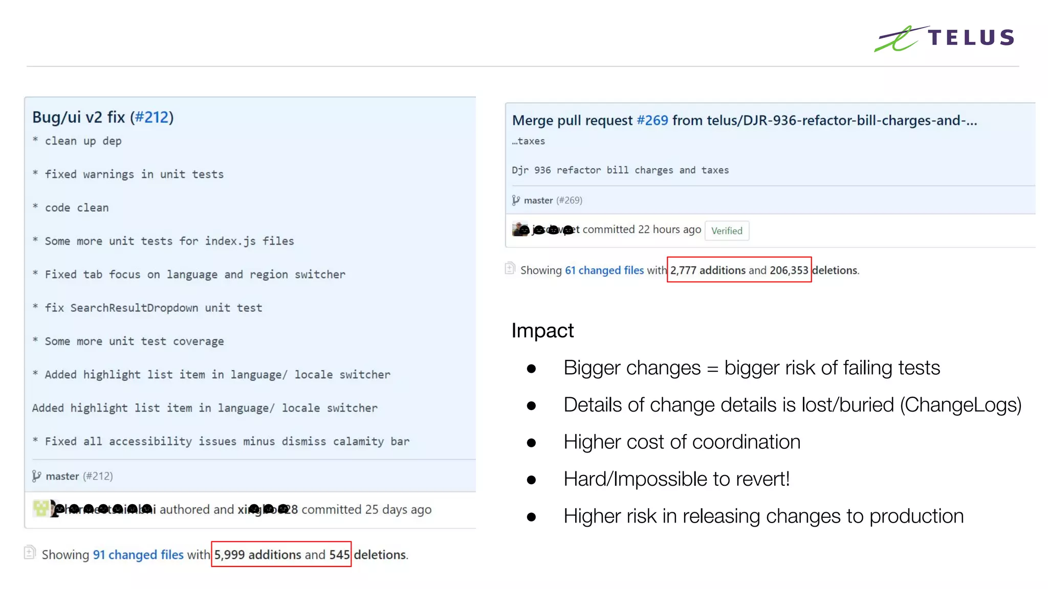 Impact
● Bigger changes = bigger risk of failing tests
● Details of change details is lost/buried (ChangeLogs)
● Higher cost of coordination
● Hard/Impossible to revert!
● Higher risk in releasing changes to production
😊😊😊😊
😊😊😊😊😊😊😊 😊😊😊
 
