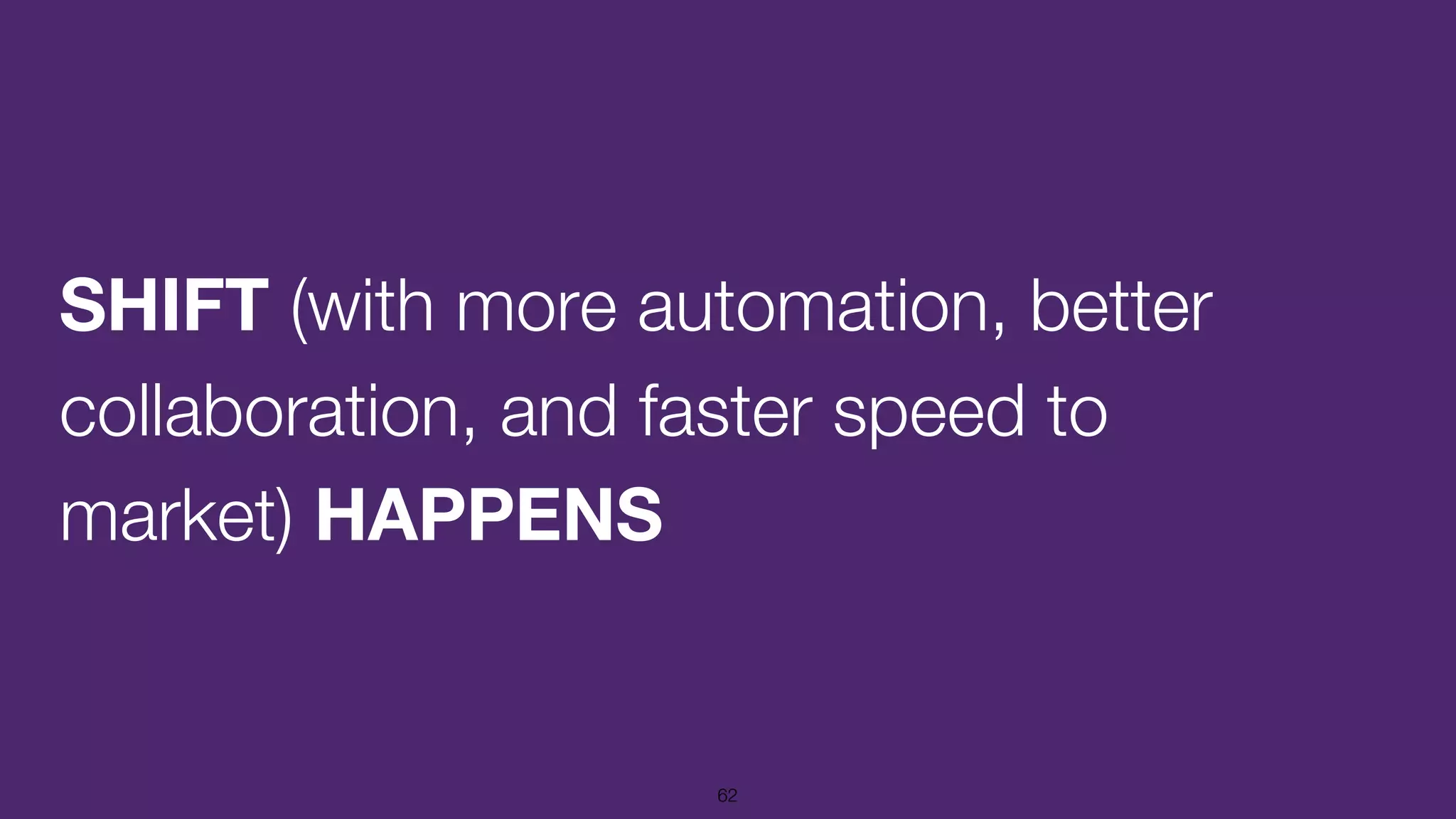 SHIFT (with more automation, better
collaboration, and faster speed to
market) HAPPENS
62
 