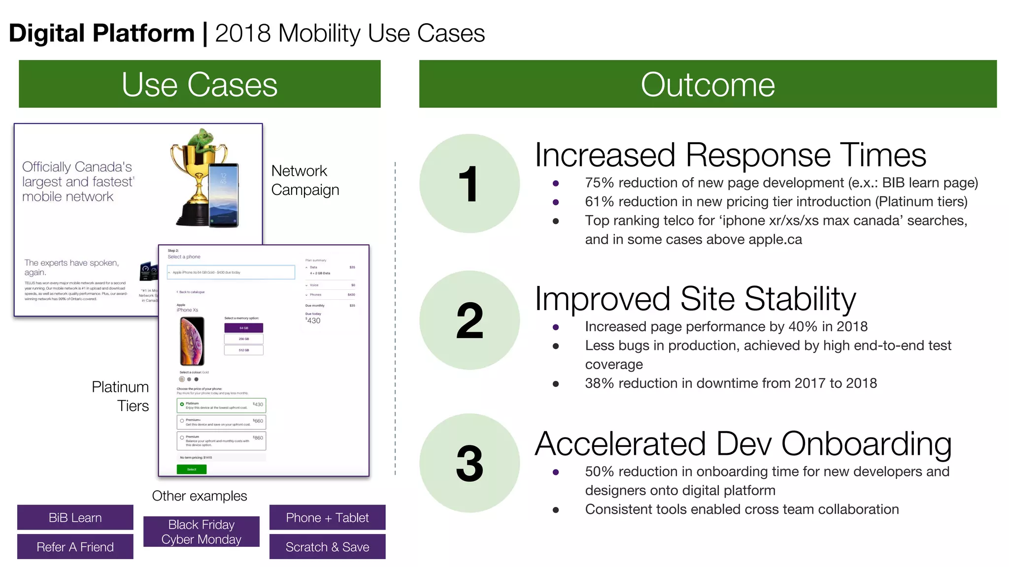 1
2
3
Improved Site Stability
● Increased page performance by 40% in 2018
● Less bugs in production, achieved by high end-to-end test
coverage
● 38% reduction in downtime from 2017 to 2018
Accelerated Dev Onboarding
● 50% reduction in onboarding time for new developers and
designers onto digital platform
● Consistent tools enabled cross team collaboration
Increased Response Times
● 75% reduction of new page development (e.x.: BIB learn page)
● 61% reduction in new pricing tier introduction (Platinum tiers)
● Top ranking telco for ‘iphone xr/xs/xs max canada’ searches,
and in some cases above apple.ca
Other examples
Use Cases Outcome
BiB Learn
Black Friday
Cyber Monday
Phone + Tablet
Refer A Friend Scratch & Save
Network
Campaign
Platinum
Tiers
Digital Platform | 2018 Mobility Use Cases
 