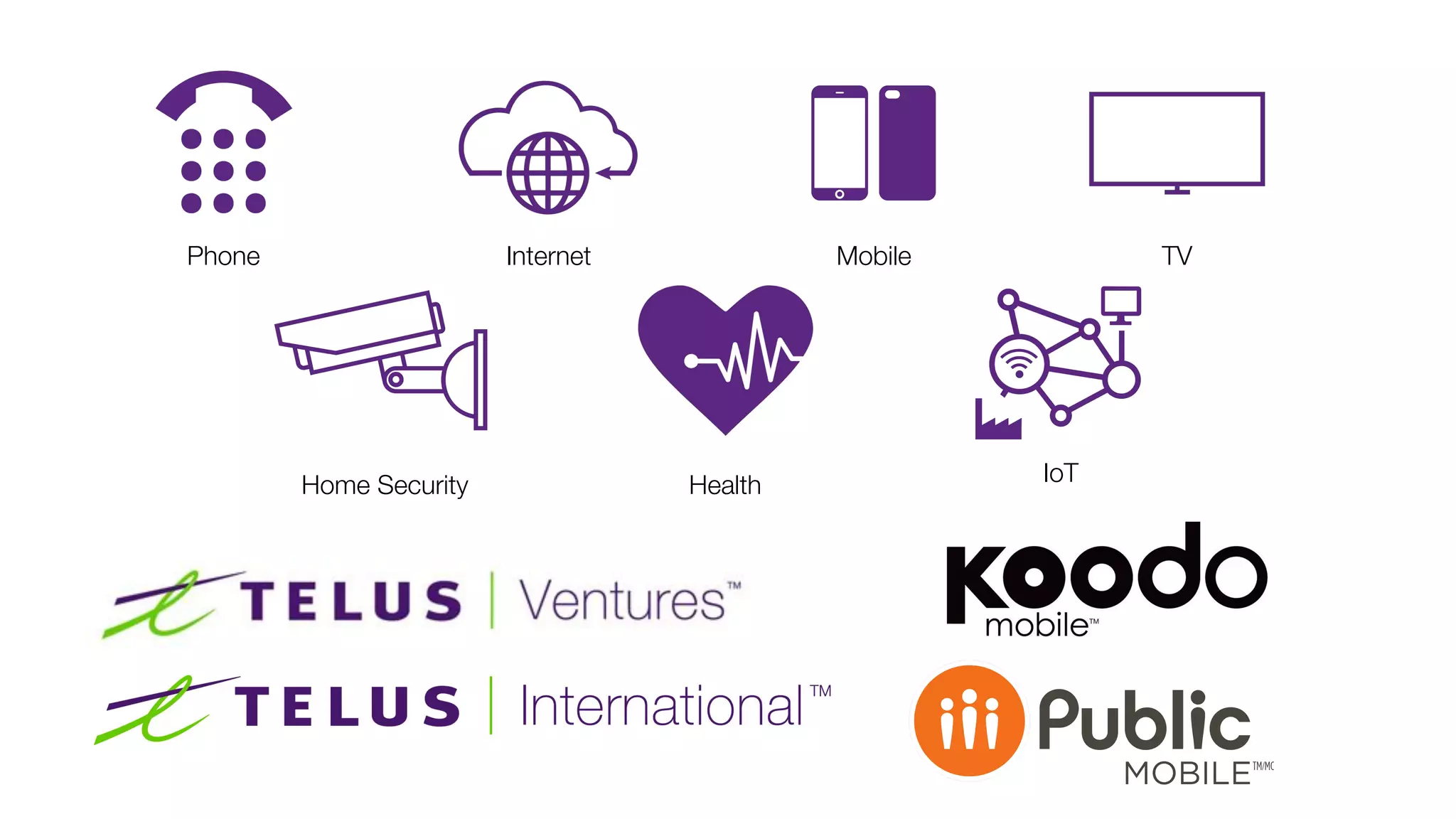 Phone Internet Mobile TV
Home Security Health IoT
 