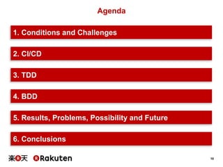 10
Agenda
1. Conditions and Challenges
3. TDD
2. CI/CD
4. BDD
5. Results, Problems, Possibility and Future
6. Conclusions
 