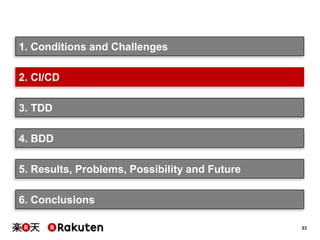 23
1. Conditions and Challenges
3. TDD
2. CI/CD
4. BDD
5. Results, Problems, Possibility and Future
6. Conclusions
 