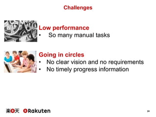 24
Challenges
Low performance
• So many manual tasks
Going in circles
• No clear vision and no requirements
• No timely progress information
 