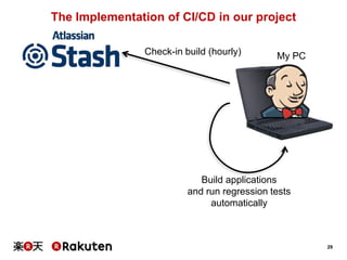 29
The Implementation of CI/CD in our project
Check-in build (hourly) My PC
Build applications
and run regression tests
automatically
 