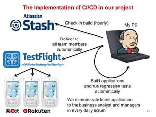 31
The Implementation of CI/CD in our project
Check-in build (hourly) My PC
We demonstrate latest application
to the business analyst and managers
in every daily scrum
Deliver to
all team members
automatically
Build applications
and run regression tests
automatically
 