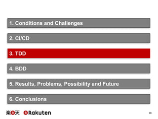 35
1. Conditions and Challenges
3. TDD
2. CI/CD
4. BDD
5. Results, Problems, Possibility and Future
6. Conclusions
 