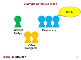 49
Example of feature creep
Business
Analyst
UI/UX
Designers
Developers
DONE!
 