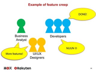 51
Example of feature creep
Business
Analyst
UI/UX
Designers
Developers
MORE!
MORE!
MORE!
More features!
DONE!
NUUN 
 