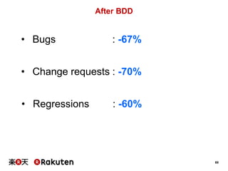60
After BDD
• Change requests : -70%
• Regressions : -60%
• Bugs : -67%
 