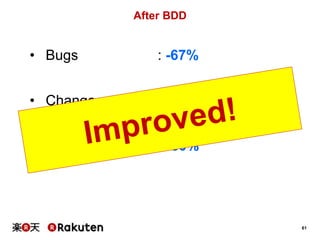61
After BDD
• Change requests : -70%
• Regressions : -60%
• Bugs : -67%
 