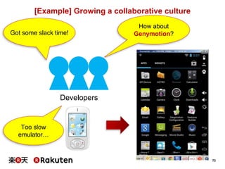 73
[Example] Growing a collaborative culture
Developers
Got some slack time!
Too slow
emulator…
How about
Genymotion?
 