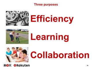 79
Three purposes
Efficiency
Learning
Collaboration
 