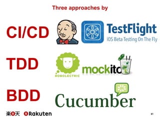 81
Three approaches by
CI/CD
TDD
BDD
 