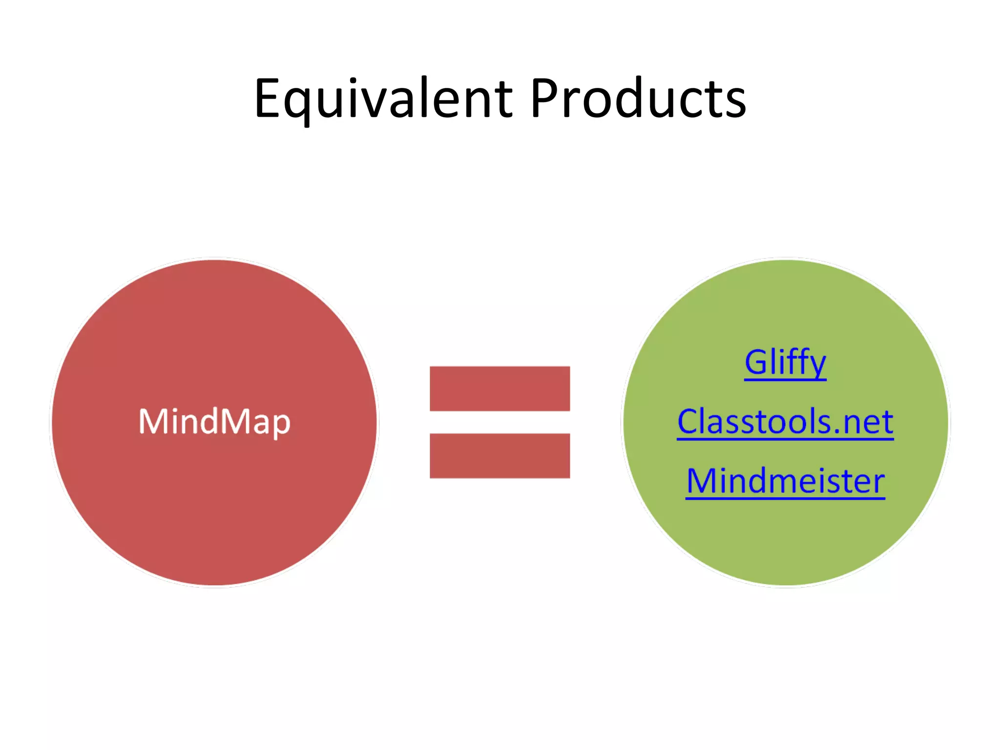 Equivalent Products 