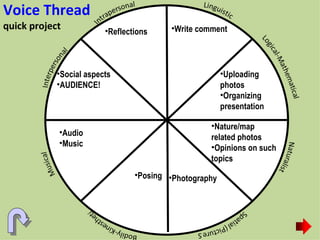 Voice Thread quick project Write comment Uploading photos Organizing presentation Posing Photography Audio Music Nature/map related photos Opinions on such topics Social aspects AUDIENCE! Reflections 
