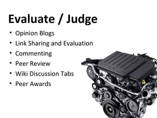 Evaluate / Judge Opinion Blogs Link Sharing and Evaluation Commenting Peer Review Wiki Discussion Tabs Peer Awards 
