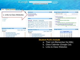 Student PLN’s Include Their List (Remember the Milk) Class Calendar (Google Cal) Links to Class Websites 3. Personal Learning Network (PLN) c. Links to Class Websites 