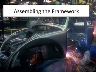 Assembling the Framework 