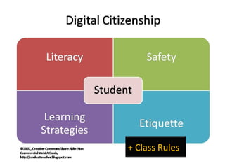 + Class Rules 