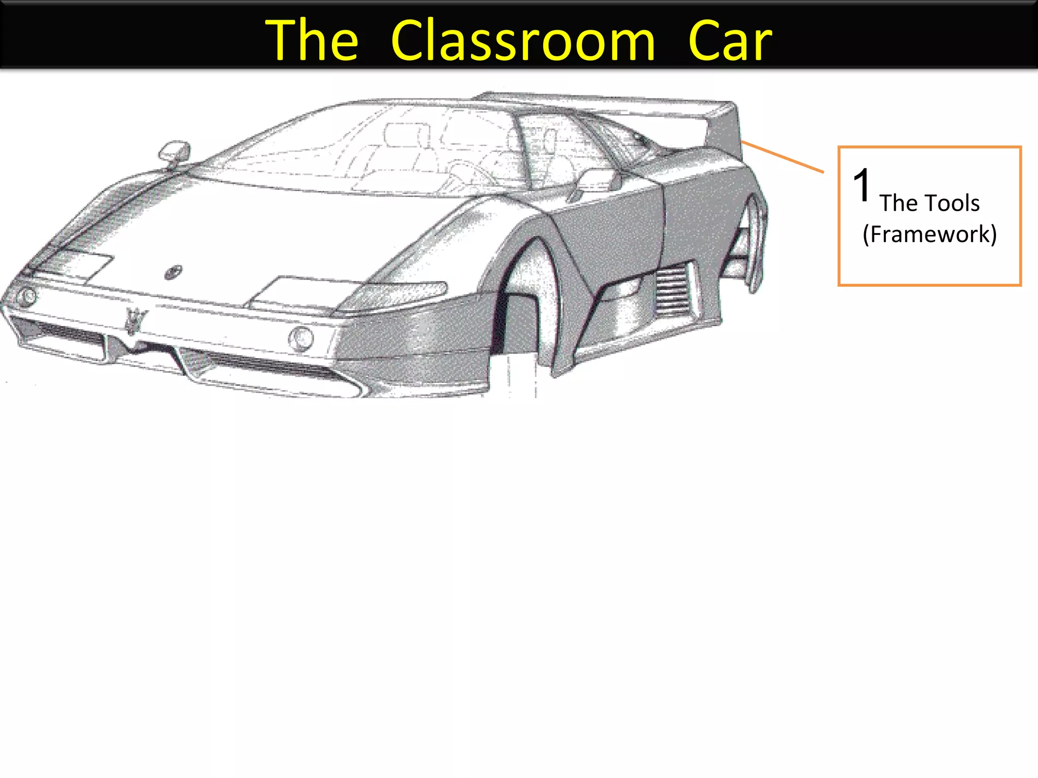 The Tools (Framework) 1 The  Classroom  Car 