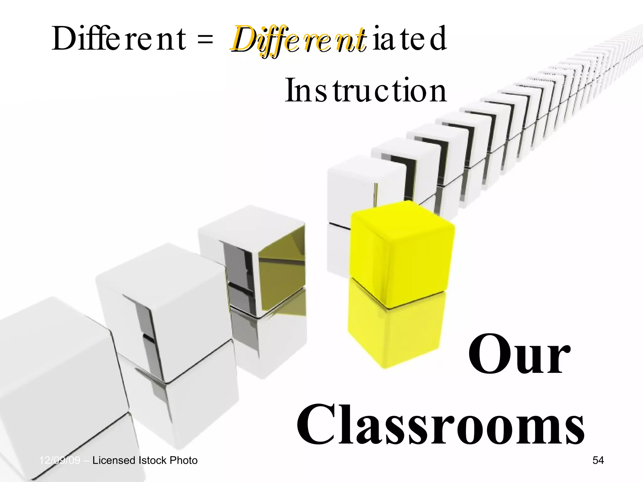 Different =  Different  iated Instruction 06/08/09  –  Licensed Istock Photo Vicki A Davis, Cool Cat Teacher - http://coolcatteacher.blogspot.com Our  Classrooms 