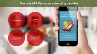 Products Services Solutions ResourcesDiscover APP-Consumers shopping paradise
Information
Loyalty
Points
Personalized
experience
Access to
brands 24X7
 