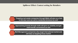 Spillover Effect: Context setting for Retailers
Targeting real estate companies through Malls will give us a foot
in the door and can sell to residential divisions as well
Approaching brands through malls will give us visibility and get
retail brands conversions as well
Mall Management companies also target International market and
will help us targeting those market
 