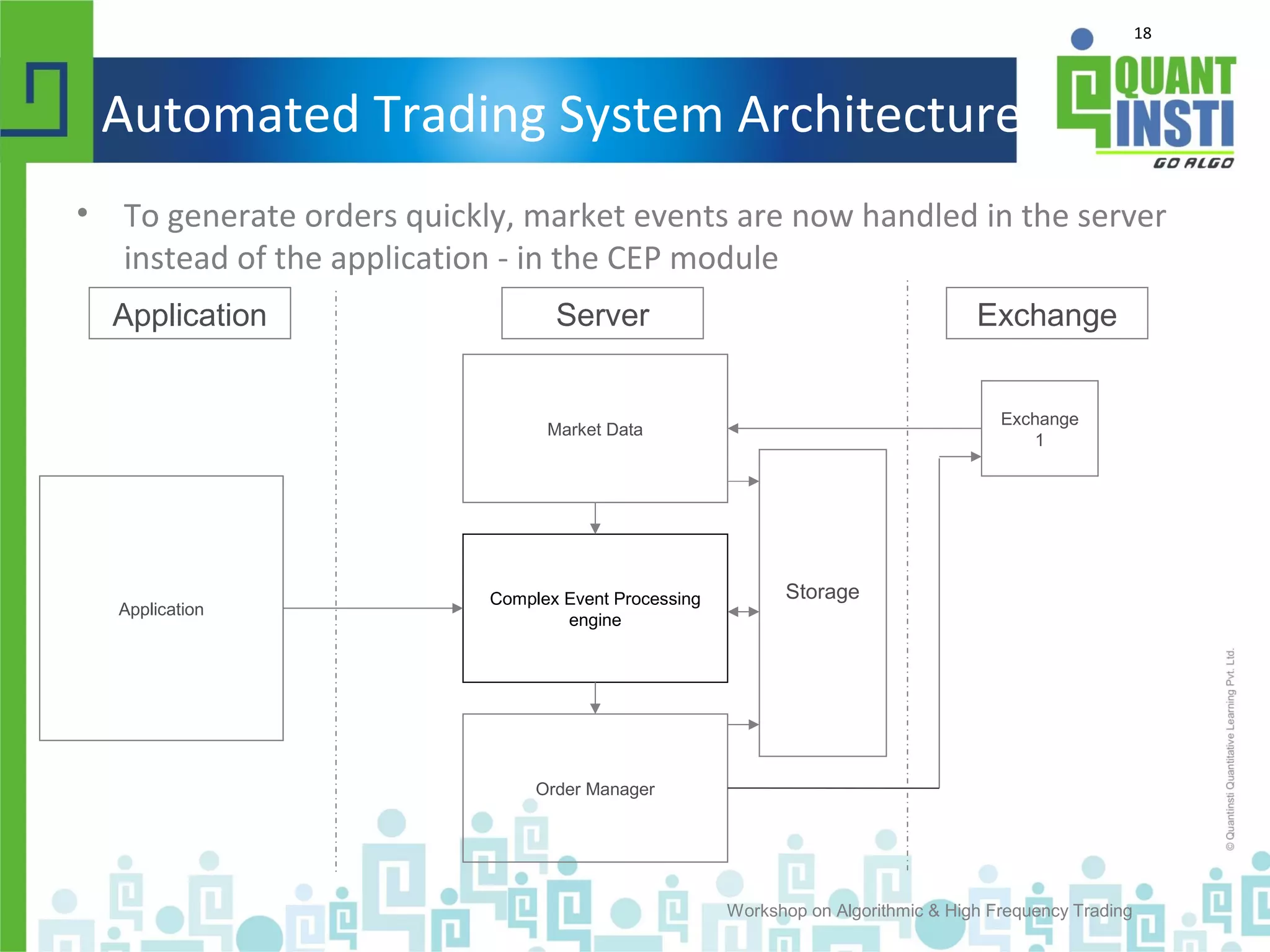 18
Automated Trading System Architecture
• To generate orders quickly, market events are now handled in the server
instead of the application - in the CEP module
Workshop on Algorithmic & High Frequency Trading
Application
Order Manager
Market Data
Complex Event Processing
engine
Exchange
1
Storage
Application Server Exchange
 