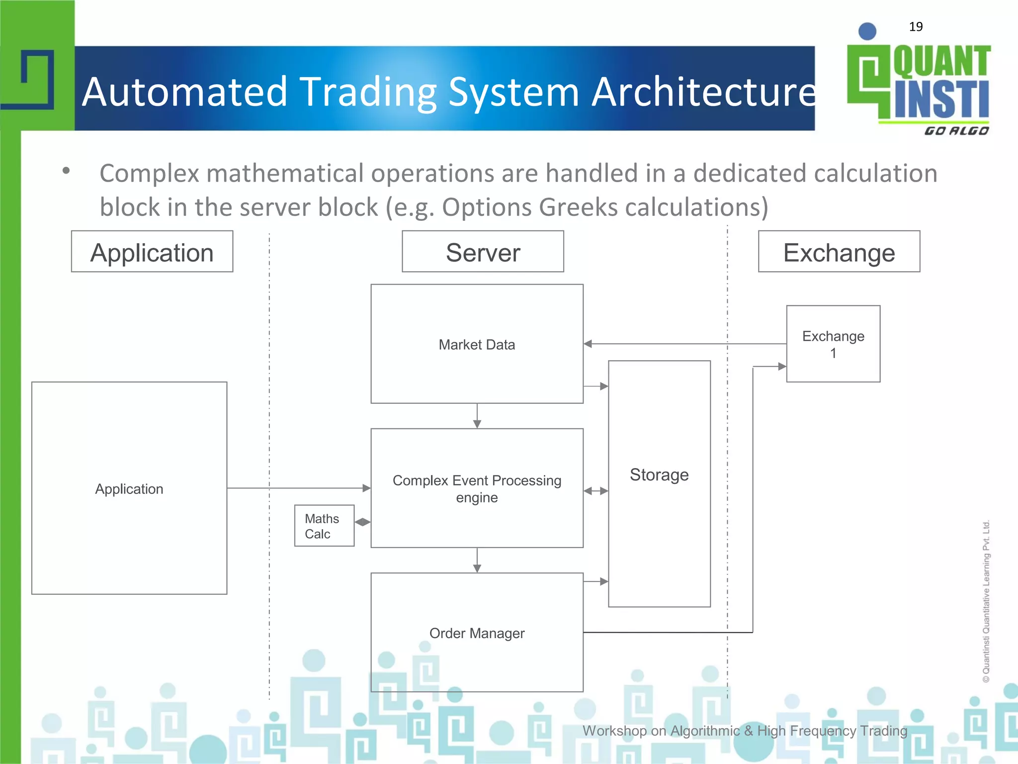 19
Automated Trading System Architecture
• Complex mathematical operations are handled in a dedicated calculation
block in the server block (e.g. Options Greeks calculations)
Workshop on Algorithmic & High Frequency Trading
Application
Order Manager
Market Data
Complex Event Processing
engine
Exchange
1
Storage
Application Server Exchange
Maths
Calc
 