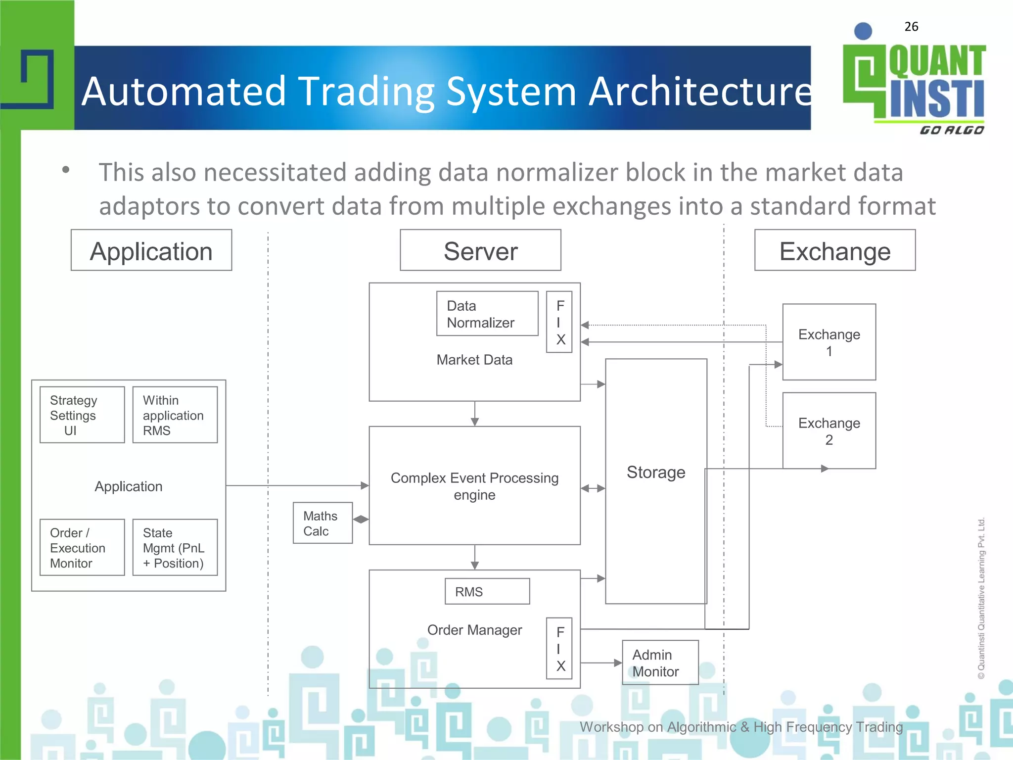 26
Automated Trading System Architecture
• This also necessitated adding data normalizer block in the market data
adaptors to convert data from multiple exchanges into a standard format
Workshop on Algorithmic & High Frequency Trading
Application
Order Manager
Market Data
Complex Event Processing
engine
Exchange
1
Storage
Application Server Exchange
Strategy
Settings
UI
State
Mgmt (PnL
+ Position)
Order /
Execution
Monitor
Within
application
RMS
Maths
Calc
RMS
Admin
Monitor
Exchange
2
F
I
X
F
I
X
Data
Normalizer
 