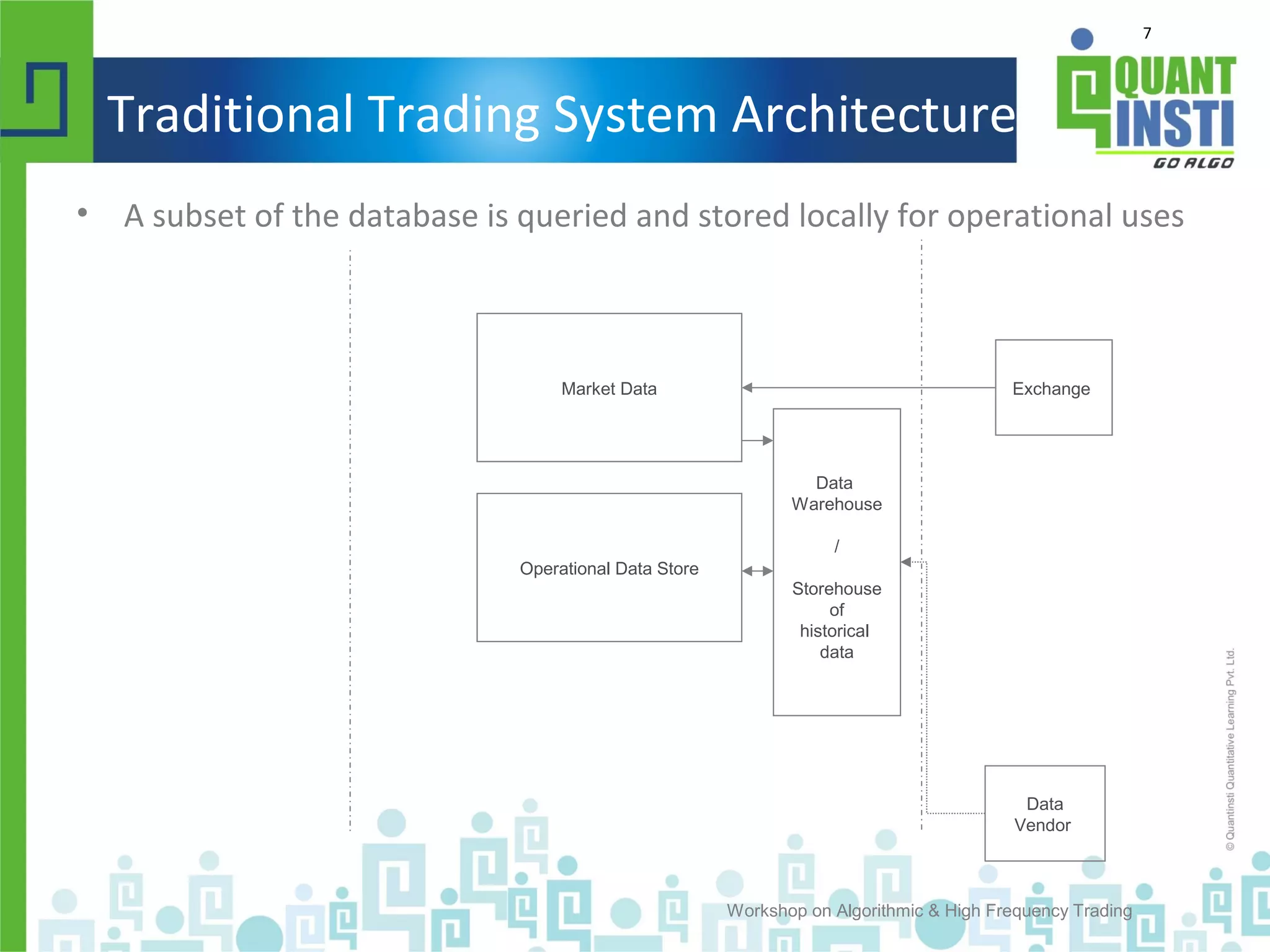 7
Traditional Trading System Architecture
• A subset of the database is queried and stored locally for operational uses
Workshop on Algorithmic & High Frequency Trading
Market Data
Operational Data Store
Exchange
Data
Warehouse
/
Storehouse
of
historical
data
Data
Vendor
 
