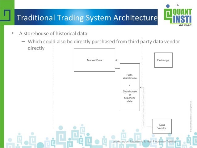 Trading system architect