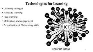 Technology & Education - A Primer for 21st century education & beyond ...